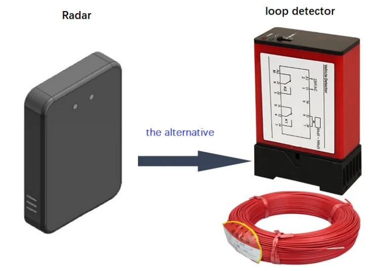 79ghz-millimeter-wave-vehicle-detection-radar-sensor-boom-barrier