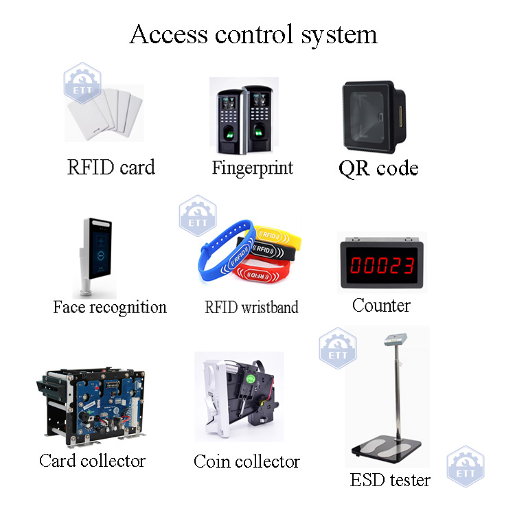 automatic-swing-barrier-turnstile-gate-retail-entrance-smart-sensors
