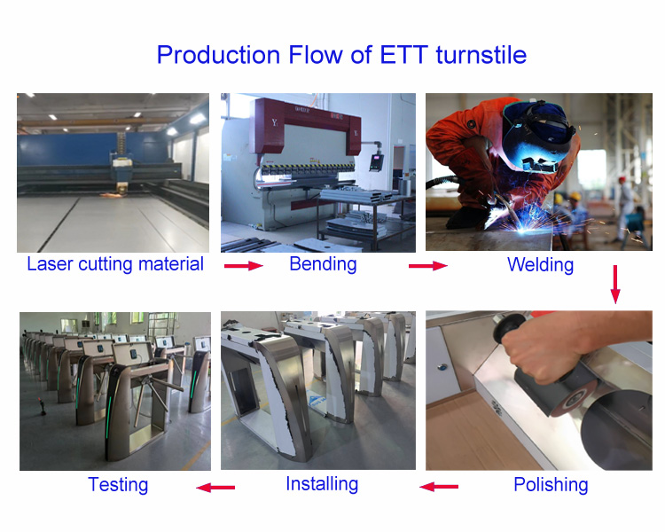automatic-swing-barrier-turnstile-gate-retail-entrance-smart-sensors