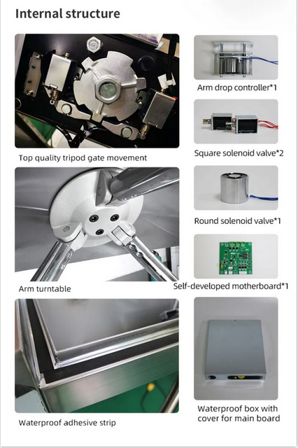 Digital Ticket Validation Automatic Tripod Turnstile Gate with Biometric Face Recognition for Stadiums and Arenas – Professional Access Control System