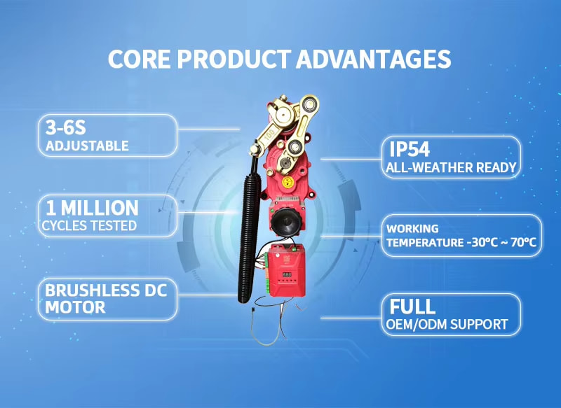 High frequency brushless motor technology