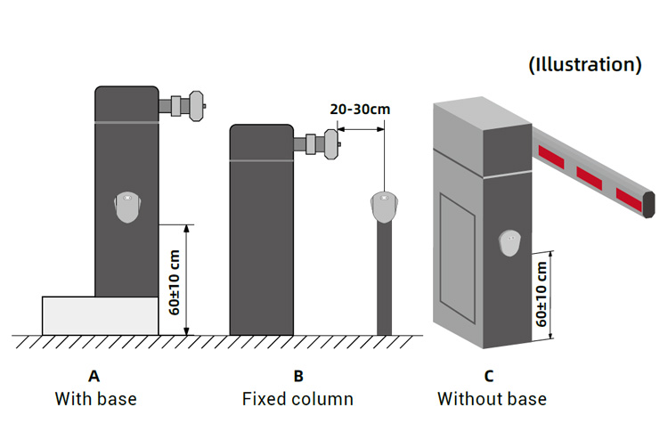 intelligent-automated-boom-barrier-gate-access-control-system