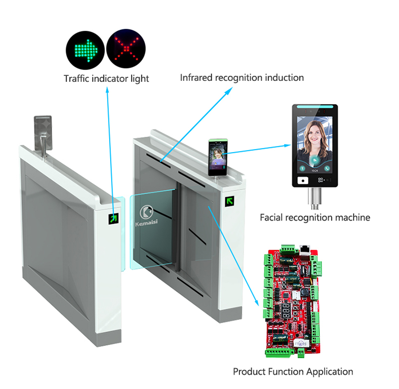 Intelligent Automatic Swing Barrier Turnstile Gate with Biometric Face Recognition for Swimming Pools and Aquatics Centers – Advanced Access Control System