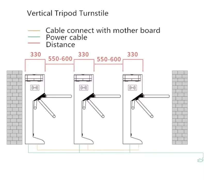 professional-stainless-steel-304-automatic-tripod-turnstile-corporate-offices