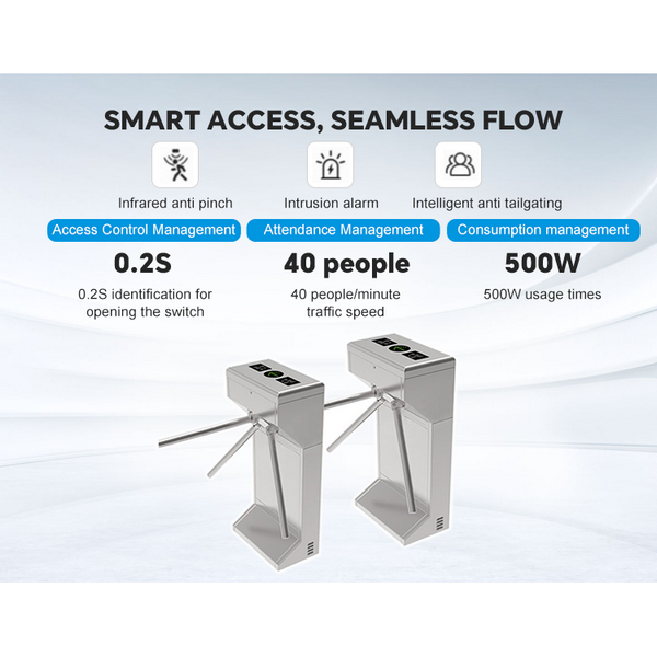 Smart Tripod Turnstile Gate with Face Recognition & QR Code Scanner - Anti-Collision Pedestrian Access Control Barrier System