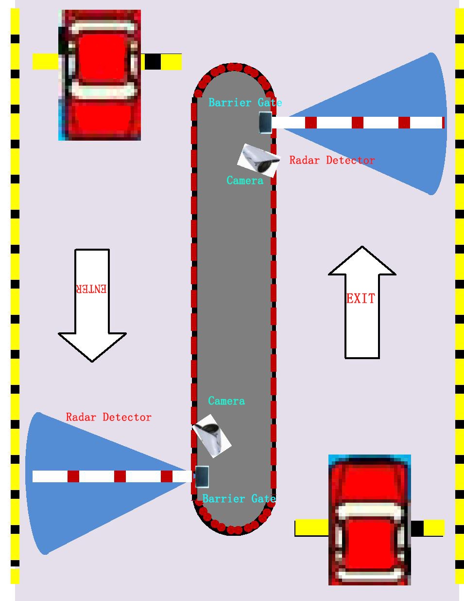 wireless-bluetooth-vehicle-detection-radar-sensor-straight-boom-barrier